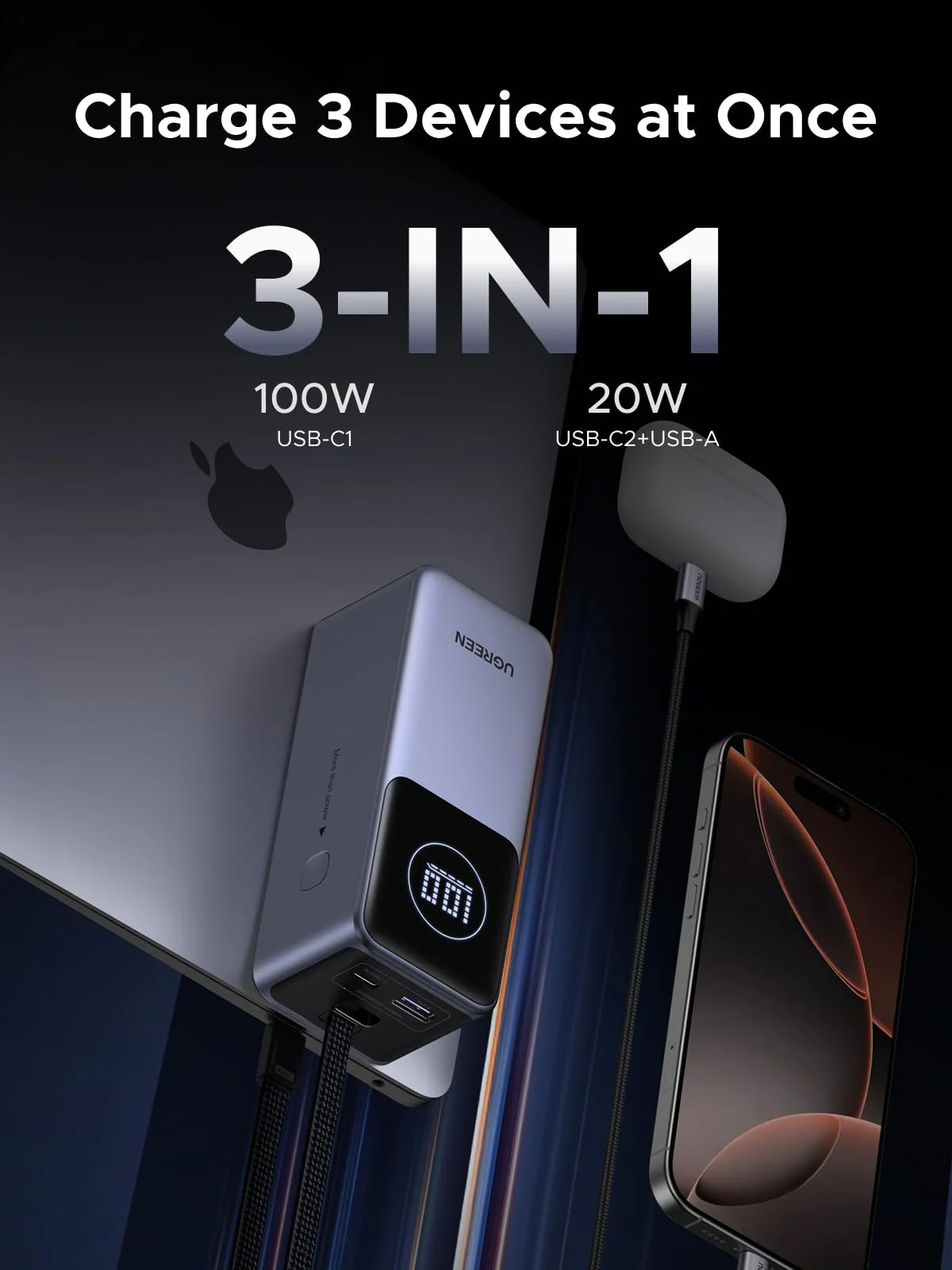 UGREEN 130W Power Bank PB723 | Built-in Cable & Display - Image 3