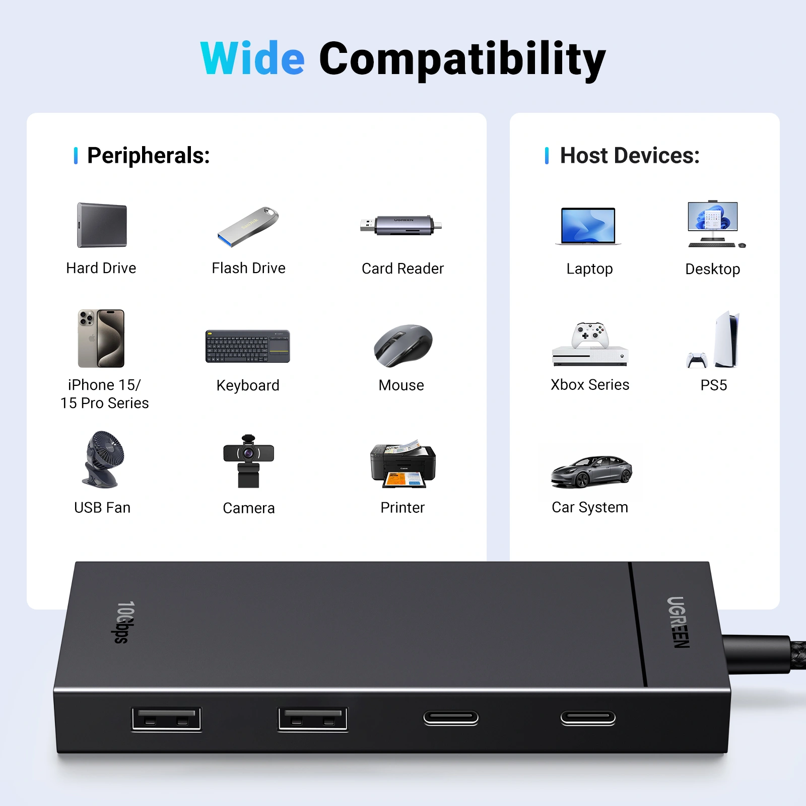 UGREEN USB-C Hub CM806 | 4-Port 10Gbps USB 3.2 Gen 2 - Image 3