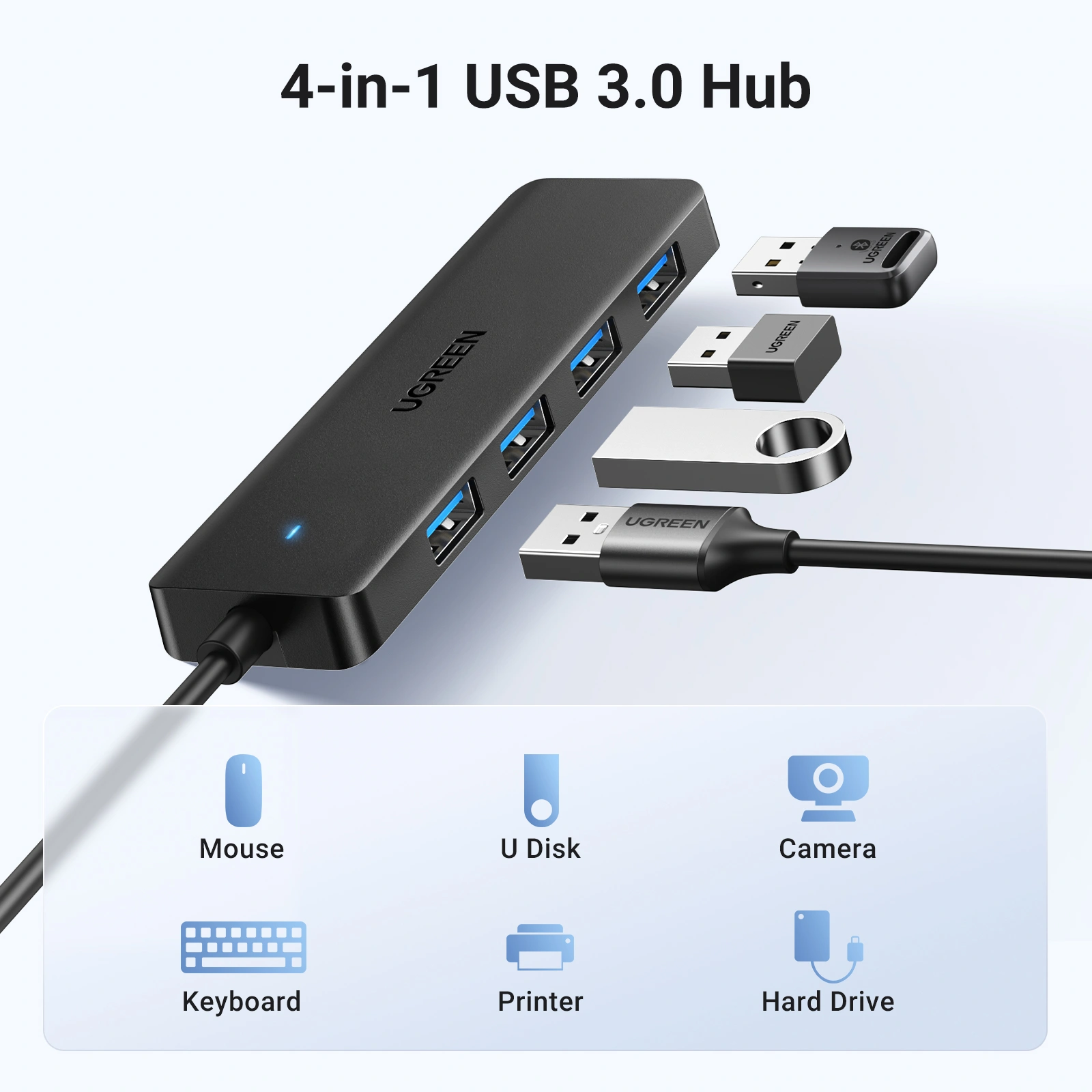 UGREEN USB 3.0 Hub CM219 | 4-Port 5Gbps Data Transfer - Image 2