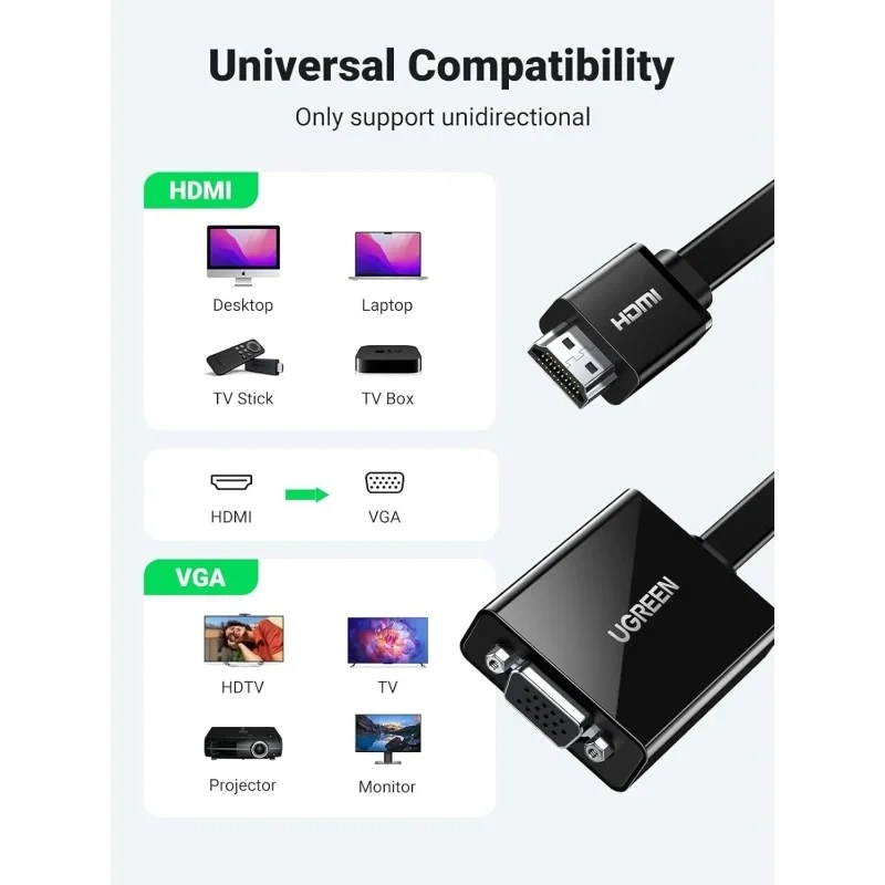 UGREEN HDMI to VGA Adapter - 90813 - Image 2