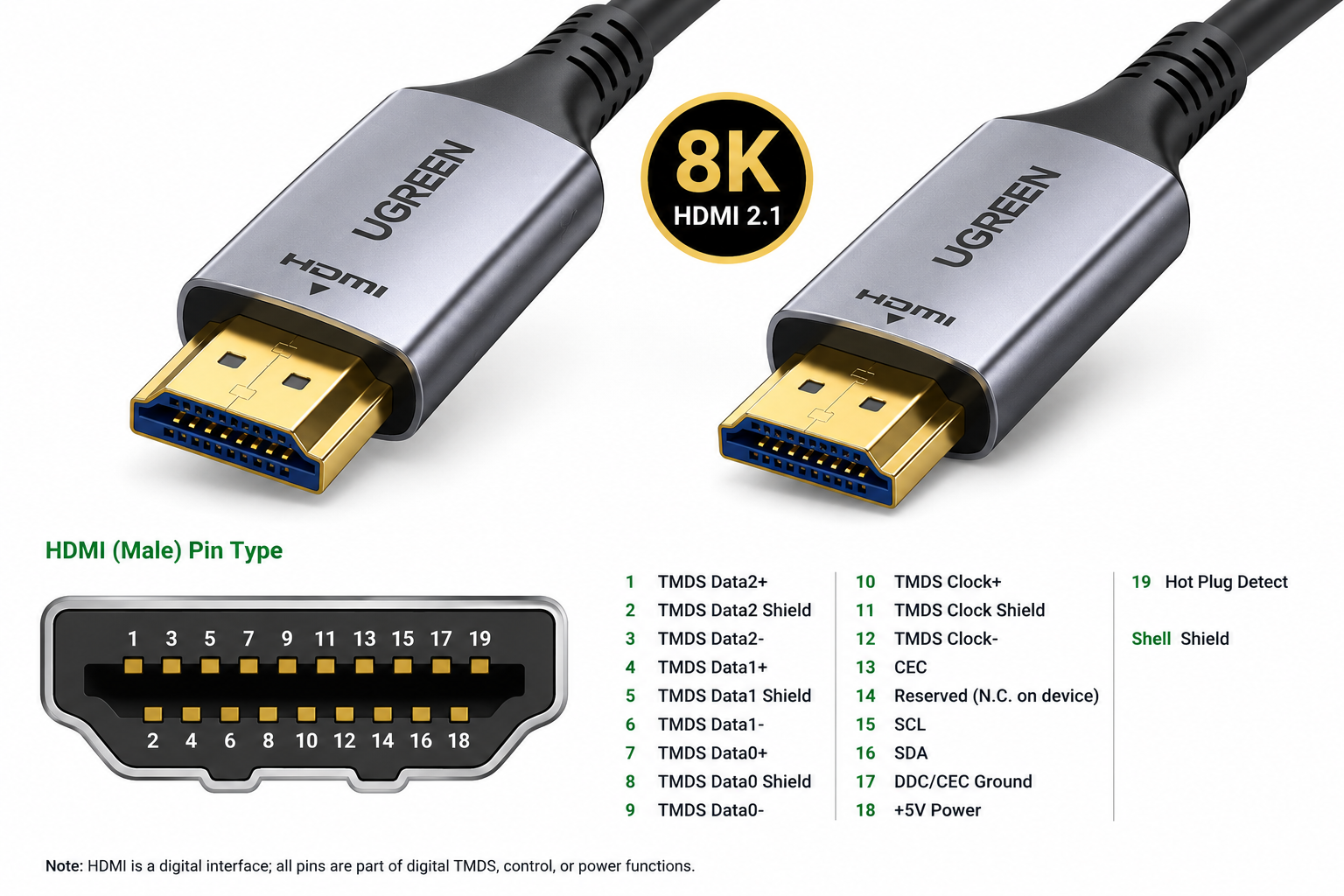 UGREEN 50 Meter HDMI 2.1 Fiber Optic Cable Male to Male - Image 2