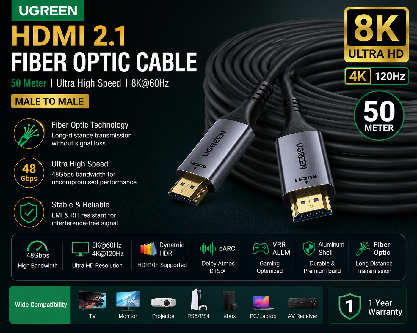UGREEN 50 Meter HDMI 2.1 Fiber Optic Cable Male to Male - Image 3